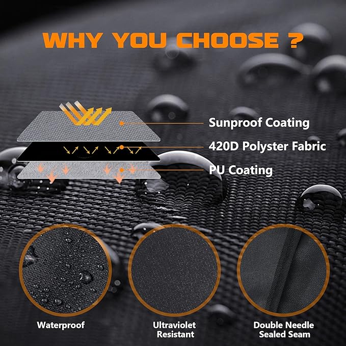 Outdoor Heavy Duty Waterproof Grill Cover for Nexgrill Neevo 720 Propane Gas Digital Smart Grill,BBQ Cover for Nexgrill 5 Burner Grill 720-0888 720-0830 720-0783 54 inch Grill Cover Accessories