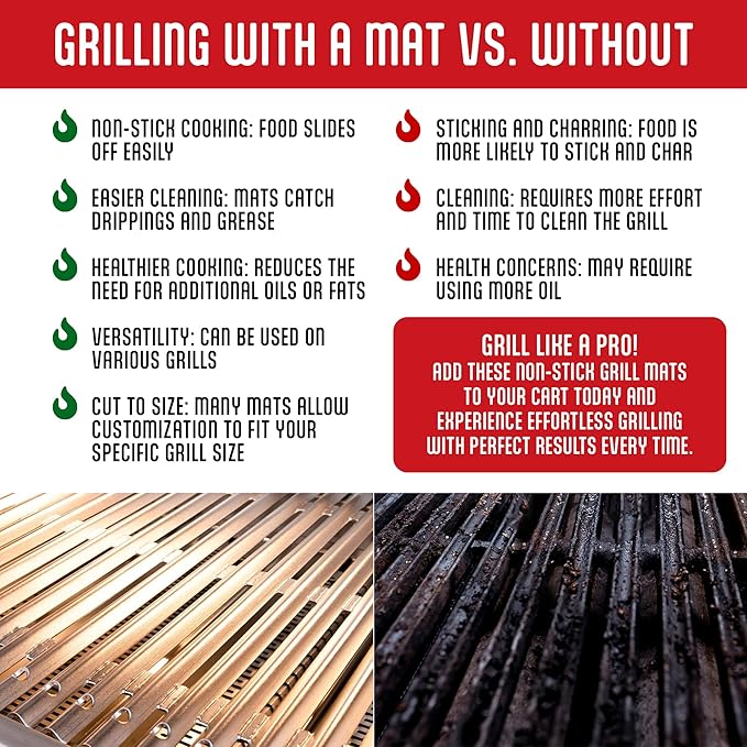 Kaluns Grill Mats For Outdoor Grill, Non Stick Grill Mat Reusable Mats for Gas, Charcoal, Electric Grills Set of 3 PTFE Teflon Barbeque Accessories - 16 x13 Inch
