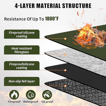 20'' Fire Pit Mat for Solo Stove Mesa/XL Tabletop Fire Pit,4-Layer Fireproof Heat Resistant Under Grill Mat,Easy-to-Clean Waterproof & Non-Slip for Table Top Protection-Green…