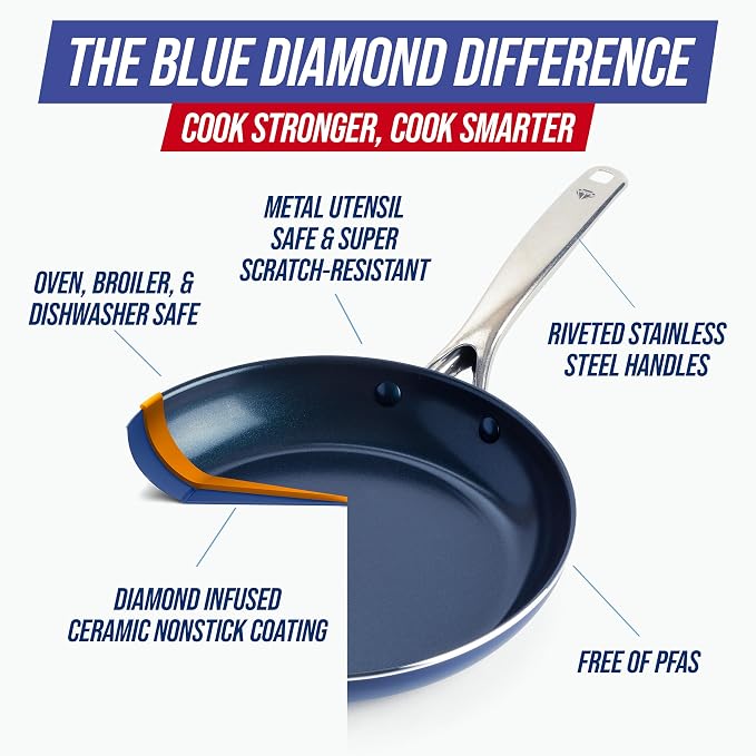Blue Diamond 12" Diamond Ceramic Nonstick Frying Pan Skillet with Lid, Blue | PFAS-Free Ceramic Nonstick, Dishwasher & Oven Safe, Stay Cool Handle, Durable Metal Utensil Safe, Egg & Omelet Pan
