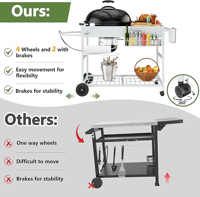 Shintenchi Grill Table for Weber 22" & 18" Original Kettle, Outdor Grill Cart with Wheels, Movable Outdoor Prep Table Cooking Station for JumboJoe Master-Touch Charcoal Grill