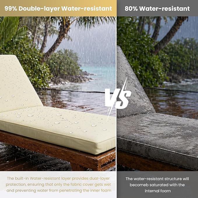 Chaise Lounge Cushions Outdoor Set of 2, Water-resistant and Fade-Resistant Patio Lounge Chair Cushions, Furniture Replacement Cushions Ideal for Pools, Gardens, Balconies, 72" x 21" x 3",Khaki Beige