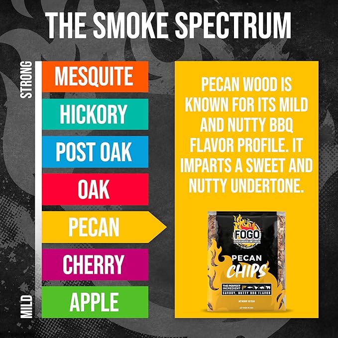 FOGO Pecan Wood Chips for Grilling and Smoking, Sweet Nutty BBQ Flavor for Charcoal and Gas Grills, Made in USA, 1.4 lb Bag, 6-Pack