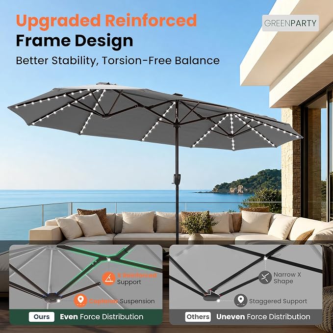 GREEN PARTY 13ft Patio Umbrella with Led Lights, Rectangle Outdoor Umbrella | 12-Mode Solar Lights, Double-Sided Rectangular table Umbrella, Large Shade for Backyard Deck Poolside, Grey(No Base)