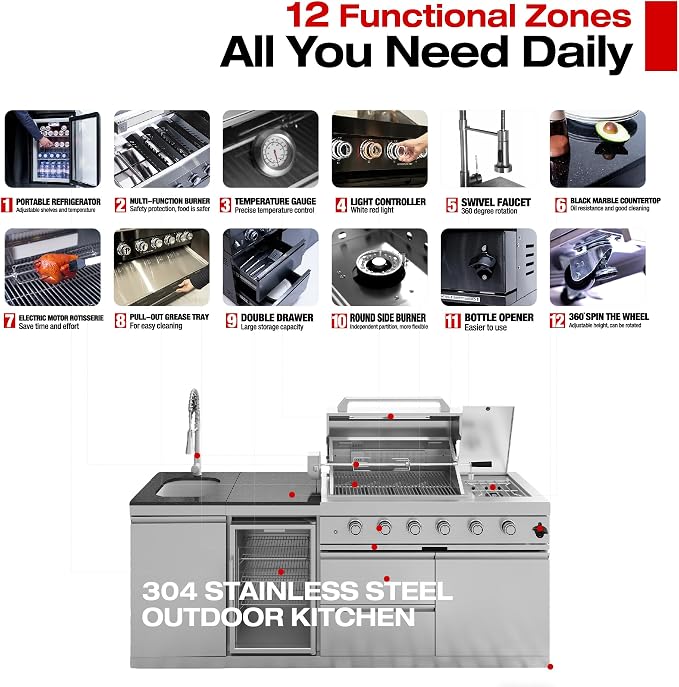104" Modular Outdoor Kitchen Island With Grill And Side Burner, 4-burner 72,000 Btu Propane Bbq Island, Refrigerator, Separate Sink & Prep Station, LP-Silver (with roof) 72000BTU/97 Inch
