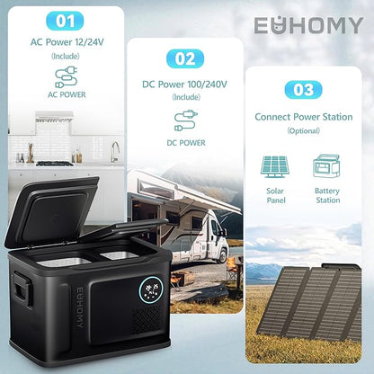 EUHOMY 12 Volt Refrigerator, 37QT Dual Zone Electric Cooler APP Control, Car Refrigerator with 12/24V DC 110-240V AC, Car Fridge -4℉~68℉, Portable Freezer Aluminum Interior for Camping,Trip,Home,Truck