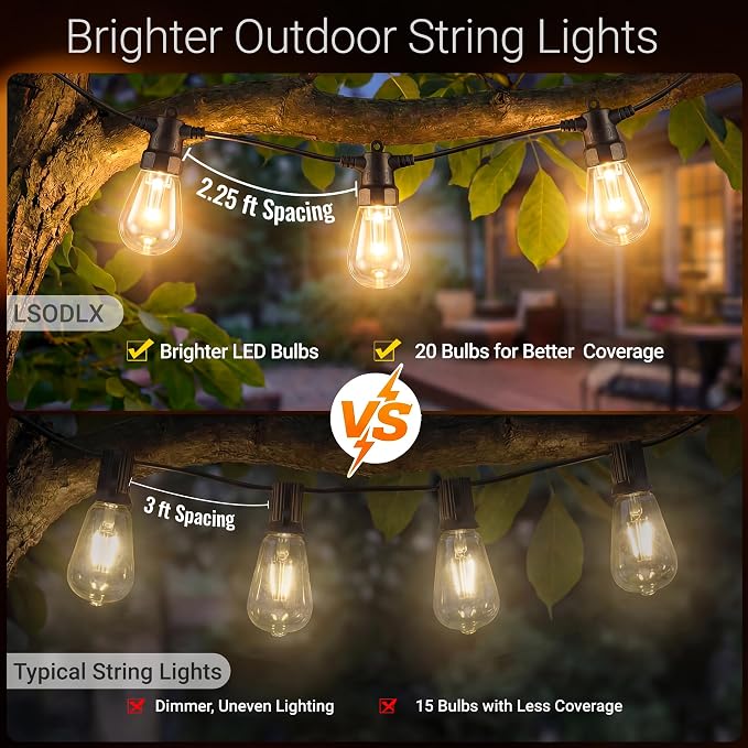 Outdoor String Lights 50FT,Warm & Cool White Patio Lights,Waterproof | 20 LED S14 Plastic Bulbs, 2700K-7000K Tunable White, APP & Remote, Dimmable, IP67 Waterproof, Shatterproof, 24V Low Voltage