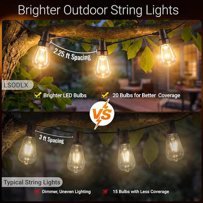 Outdoor String Lights 50FT,Warm & Cool White Patio Lights,Waterproof | 20 LED S14 Plastic Bulbs, 2700K-7000K Tunable White, APP & Remote, Dimmable, IP67 Waterproof, Shatterproof, 24V Low Voltage