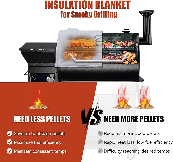 Z GRILLS Thermal Insulation Blanket Fire-Resistant 3-Layer Construction for Enhanced Temperature Preservation, Pellet Savings, Snow Resistance and Waterproof - Ideal for Outdoor Grilling