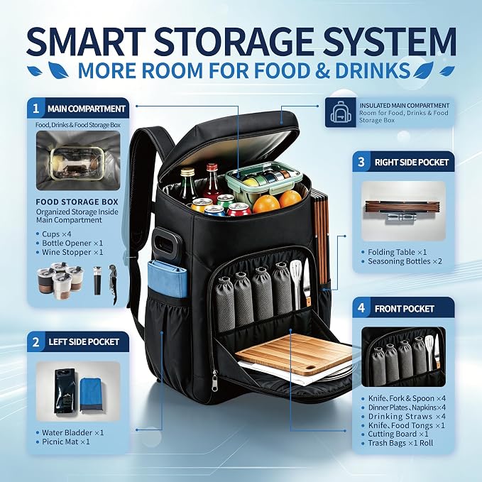 Picnic Backpack Bundle 15-in-1 Set Camping Gear with Fold Table & Waterproof Blanket & Stainless Steel Utensils for 4-Person Family Hiking Essentials