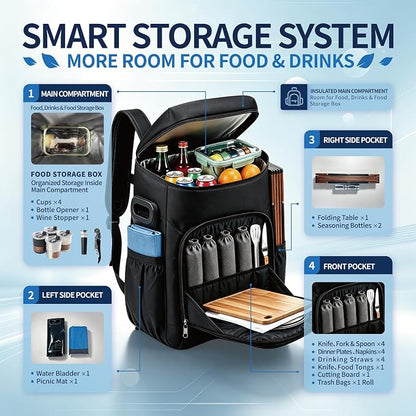Picnic Backpack Bundle 15-in-1 Set Camping Gear with Fold Table & Waterproof Blanket & Stainless Steel Utensils for 4-Person Family Hiking Essentials