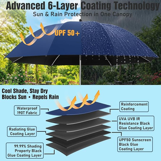 2 PACK Beach Umbrella with Clamp, 360 ° Adjustable Umbrellas for Chair, UPF50+ Umbrella for Beach Chair, Patio Chair, Wheelchair, Camping Chair, Golf Carts (Chair Not Included)