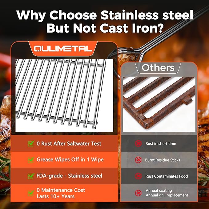 QuliMetal 66089 Grill Grates for Weber Genesis 2 E-410/E-415/E-435, Grill Parts for Weber GS4 Genesis II/LX E-440 Series Gas Grills, 18.7" Stainless Steel Replacements for Weber 66089 66097