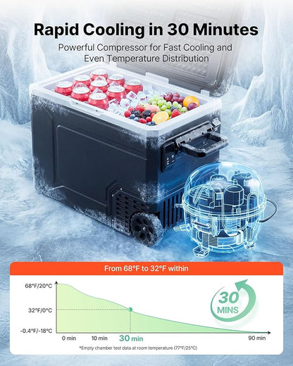 VEVOR 12 Volt Refrigerator, 82.4 QT/ 78L Car Fridge, Portable Electric Freezer Compressor with Handle, APP Control and Wheel, 12V/24V DC 100-240V AC, -4℉ to 68℉, for Truck Van RV SUV Travel Camping