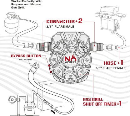 NO WORRIEZ Bypass Propane & Natural Gas Timer, 3/8" Flare, Flex Hose | Safety Auto Shut Off, 80,000 BTU, Fits Outdoor Grill, Fire Pit, Pizza Oven, BBQ, Smoker, Turkey Fryer, Mechanical Valve