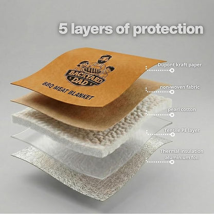 21 in BBQ Blanket for Resting Meat Insulated Leakproof Brisket Resting Bag with Wide Mouth Zipper