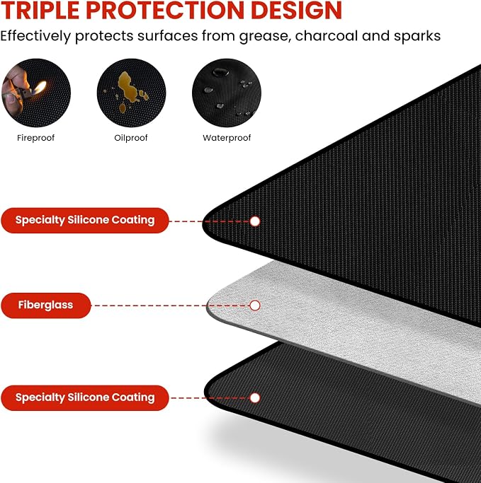 90 x 50 Inch Large Under Grill Mats for Outdoor Grill, Double-Sided Fireproof Waterproof Oil-Proof BBQ Mat, Indoor Fire Pit/Fireplace Mat, Protector Mat for Deck, Patio, Lawn, Fireplace