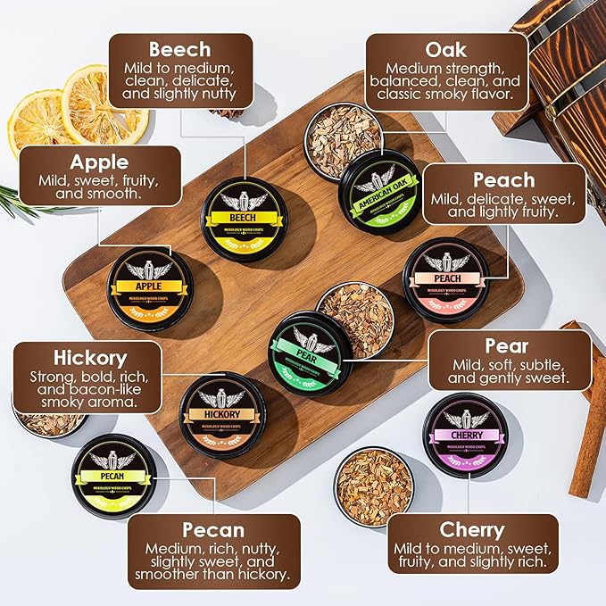Electric Whiskey Smoker Kit with Charred Wooden Case(Patent Pending), Rechargeable Cocktail Smoker Kit with 8 Flavors Wood Chips, Old Fashioned Smoker, Bourbon Gifts for Men, Dad (No Butane Needed)