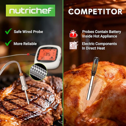 Nutrichef Bluetooth Meat Thermometer for Grilling and Smoking with 6 Wireless Meat Probes, 6 Channels with LCD Display