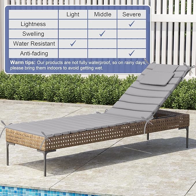 Crestlive Products Chaise Lounge Cushion Outdoor Set of 2, Foldable Waterproof Pool Lounge Chair Cushions with Straps, Lounger Cushions for Outdoor Furniture， 80''Lx26''W (Light Gray)