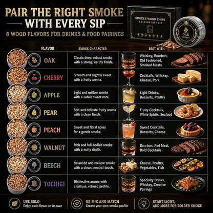 Cocktail & Whiskey Smoker Wood Chips, 8 Flavor Wood Chips Refill Set in Aluminum Tins for Cocktail Smoker Kit, Smoking Gun, Old Fashioned, Bourbon, Drinks, Cheese, Meat & Home Bar, Gift for Men