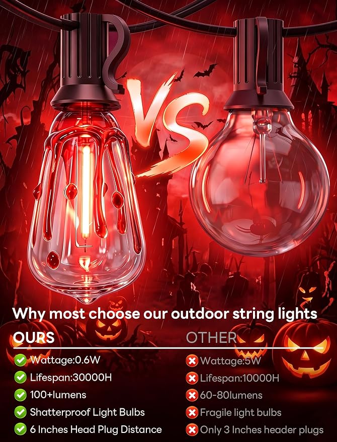 25Ft Halloween LED String Lights Outdoor with 25 ST38 Red Blood Drop Lights, Connectable Halloween Patio Lights for Indoor Outdoor Backyard Garden Halloween Christmas Party Decor