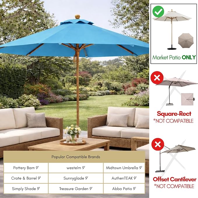 Formosa Covers 9ft 6 Ribs Market Patio Umbrella Replacement Canopy - Top Canvas - 600D UV Protective and Water Resistant Umbrella Fabric - Premium Quality Replacement Canopy Cover ONLY (Teal)