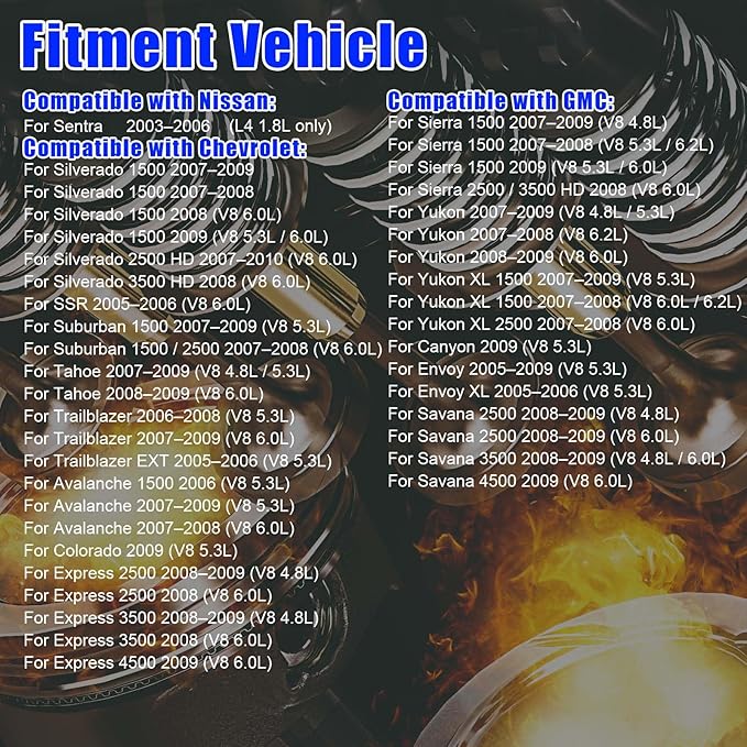 Fuel Injectors Replacement 12580681 for Chevy Silverado 1500/2500 HD/3500 HD, Tahoe, Colorado, Express & GMC Sierra 1500/2500 HD/3500 HD, Yukon, Cadillac Escalade – V8 4.8L 5.3L 6.0L