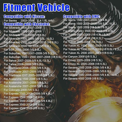 Fuel Injectors Replacement 12580681 for Chevy Silverado 1500/2500 HD/3500 HD, Tahoe, Colorado, Express & GMC Sierra 1500/2500 HD/3500 HD, Yukon, Cadillac Escalade – V8 4.8L 5.3L 6.0L