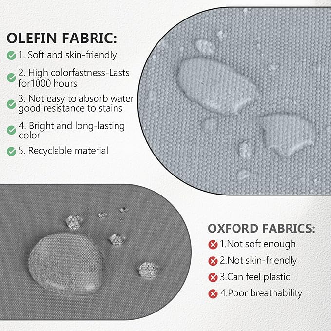 80 x 26 x 4 Inch Olefin Chaise Lounge Cushions, Lounge Chair Cushions with Headrest for Outdoor Furniture - Weather and Fade Resistant Patio Replacement Furniture Lounge Chair Cushion Set of 4
