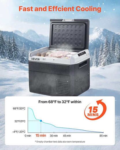 VEVOR 12 Volt Car Refrigerator, 31.7QT/30L Car Fridge, Portable Electric Freezer with -4℉ to 68℉ Adjustable Temp, 12/24V DC and 100-240V AC Compressor Cooler for Outdoor, Camping, RV