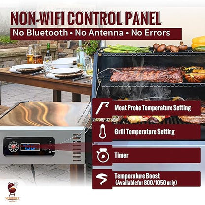 Replacement Non-WiFi Controller Combo Set for Masterbuilt Gravity Series 560/800/1050 Digital Charcoal Grill + Smoker – Full Kit Includes Control Panel, 4 Meat Probes, 3 Door Switches & Power Adapter