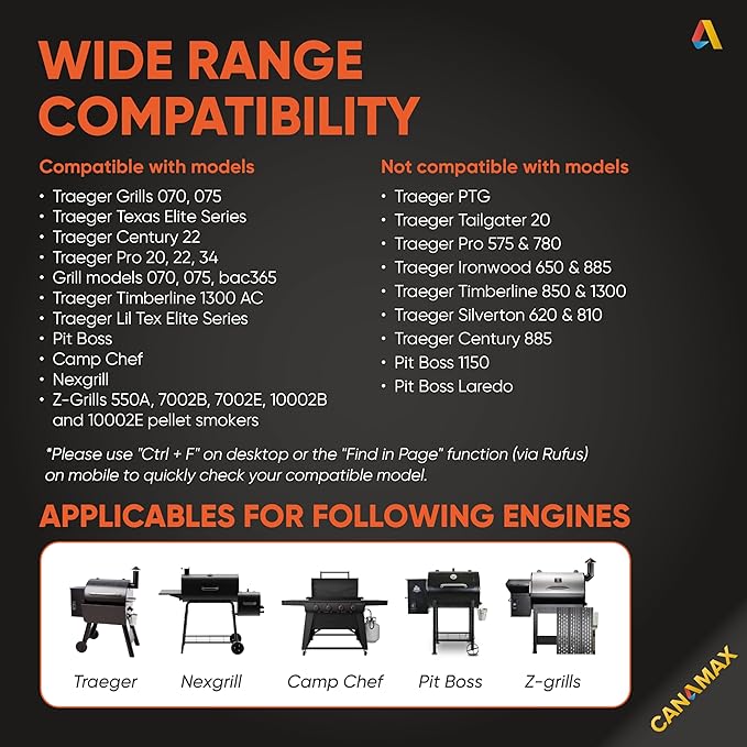 Traeger Grill Parts Kit by Canamax - Complete Set for Pellet Grill Auger Motor, Induction Fan, Fire Burn Pot, Hot Rod Igniter, Fuse, Power Cord - Compatible with Traeger, Pit Boss, Camp Chef, Z Grills