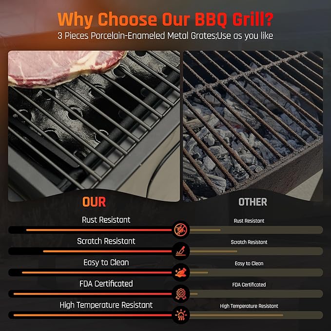 NATURAL EXPRESSIONS Charcoal Grills,36" Outdoor Barbecue Grill,Heavy Duty Dual-Zone Smoker Grill with 2 Lifting Charcoal Trays,Foldable Side Tables,Oversized Cooking Area for bbq,Yard,Party
