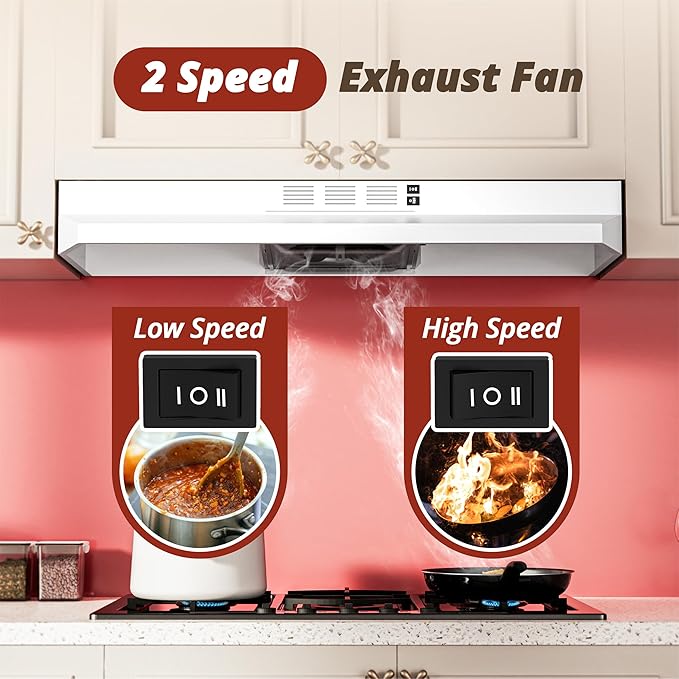 FIREGAS Range Hood 36 inch Under Cabinet, Ducted/Ductless Convertible Kitchen Hood, White Painted Stainless Steel Vent Hood with LED Light,2 Speed Exhaust Fan