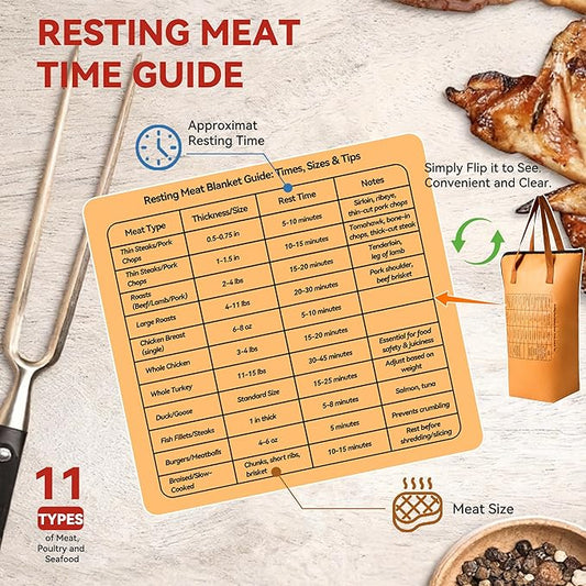 BBQ Blanket for Resting Meat - 21" Reusable Insulated Brisket Bag with Resting Time Guide, Smoker Meat Blanket for Turkey/Pork/Beef, BBQ Gifts for Men Dad, Yellow