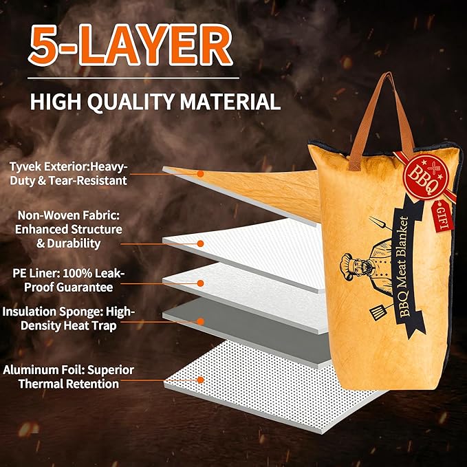 BBQ Blanket for Resting Meat – Insulated Brisket Blanket Bag, Reusable Meat Resting Blanket for Smoking, Grilling, Prep Tub Use – BBQ Accessories for Brisket, Ribs, Pork Shoulder, 21"x21"