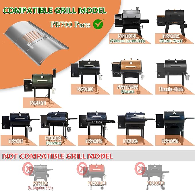 Flame Broiler Slide Cover and Bottom for Pit Boss Replacement Parts in PB700 Series Pellet Grills -PB700FB, PB1000PL(Laredo1000) ect. & Heat Deflector/Diffuser for Pit Boss Pellet Smoker Accessories