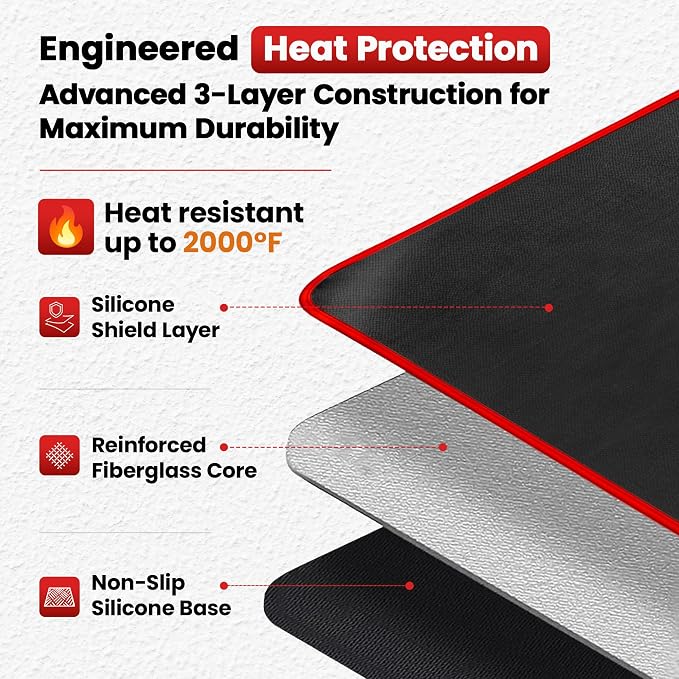 Fireproof Grill Mat for Outdoor Grill, 65*48” with Smart Reflective Border | BBQ Mat for Under Grill Made with Premium Silicon Fiberglass, Oil & Waterproof, Catches Greases & Protect Patio, Deck & Lawn