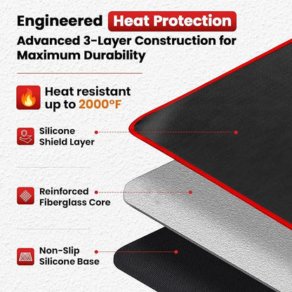Fireproof Grill Mat for Outdoor Grill, 65*48” with Smart Reflective Border | BBQ Mat for Under Grill Made with Premium Silicon Fiberglass, Oil & Waterproof, Catches Greases & Protect Patio, Deck & Lawn