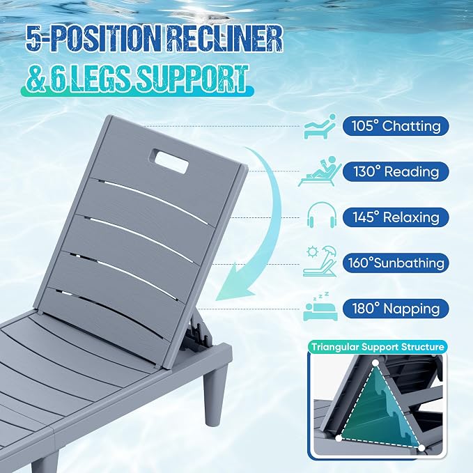 Greesum 4-Pack Adjustable Chaise Loungers, Gray | 5-Pos Recline, Waterproof PP, UV/Fade-Resist, Stackable, Easy-Clean, Patio/Pool/Beach, Tool-Free