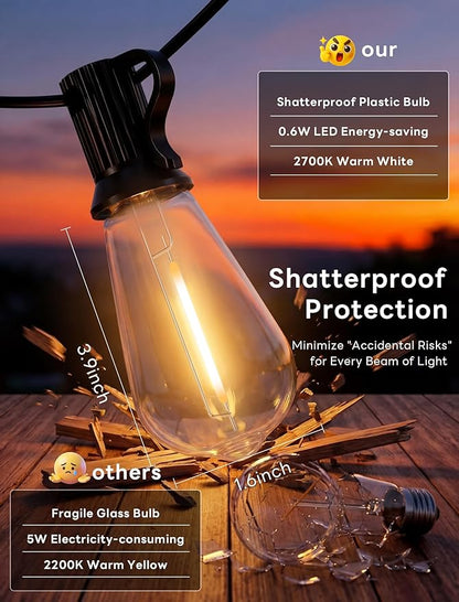 25FT ST40 LED Outdoor String Lights with 12 Shatterproof Vintage Edison Bulbs, Waterproof Patio Lights for Backyard Porch Bistro Party Decor, 2700K Warm White