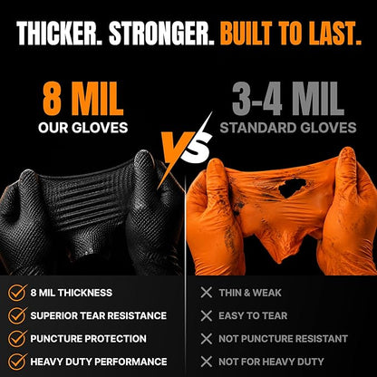Disposable 5 & 8 Mil Black Nitrile Gloves S-XL – Heavy Duty Latex & Powder-Free – Textured, Chemical-Resistant