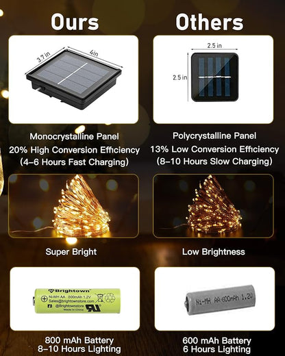 Solar String Lights, 4 Packs Total 132Ft 400 LED Fairy Lights Warm White | IP65 Waterproof Twinkle Lights with 8 Modes, Patio Lights for Tree Outside Patio Yard Party Wedding Christmas Decoration