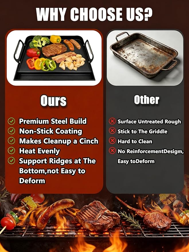 2026 Advanced Portable Steel Griddle, Griddle for Gas Grill, Non-Stick Coating, Universal Flat Top for Gas Grill/Stove/Oven/Campfire, Ergonomic Handle & Easy Clean for Outdoor BBQ & Camping, 23"x16"