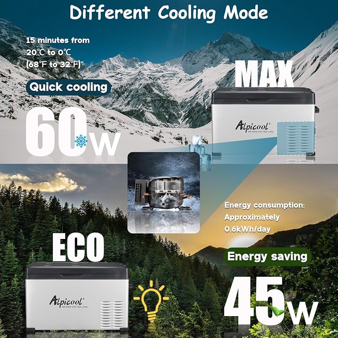 Alpicool C30 Portable Car Freezer, 12 Volt Refrigerator, 28 Quart(26.7 Liter) Fast Cooling 12V Car Fridge, Car Cooler for RV, Truck, Camping, Outdoor -12/24V DC and 100-240V AC