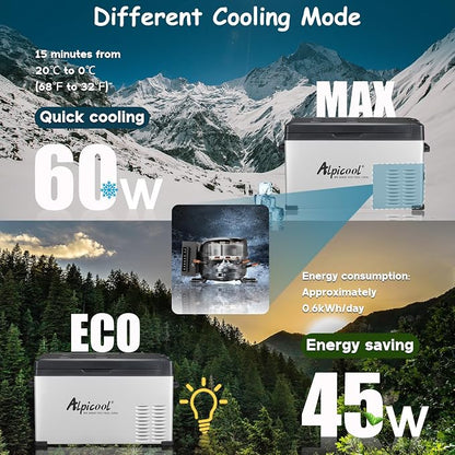 Alpicool C30 Portable Car Freezer, 12 Volt Refrigerator, 28 Quart(26.7 Liter) Fast Cooling 12V Car Fridge, Car Cooler for RV, Truck, Camping, Outdoor -12/24V DC and 100-240V AC