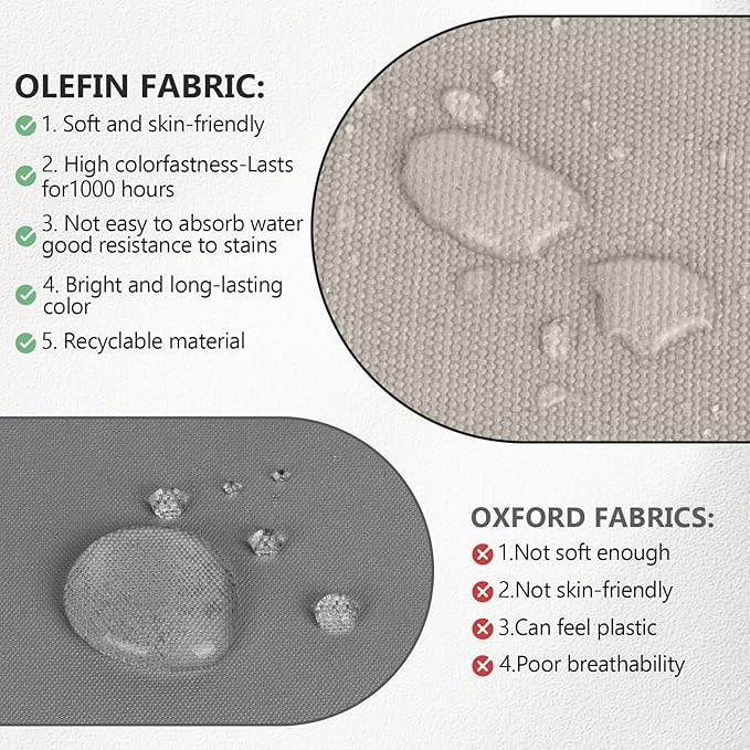 72 x 21 x 4 Inch Olefin Chaise Lounge Cushions, Lounge Chair Cushions with Headrest for Outdoor Furniture - Weather and Fade Resistant Patio Replacement Furniture Lounge Chair Cushion Set of 2