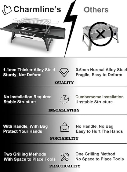 Charmline 14x9inch Small Foldable Portable Charcoal Grill, Charcoal Grills for Camping, Picnics, Gardens and Beach Parties, Black, With 32x20in Fireproof Mat