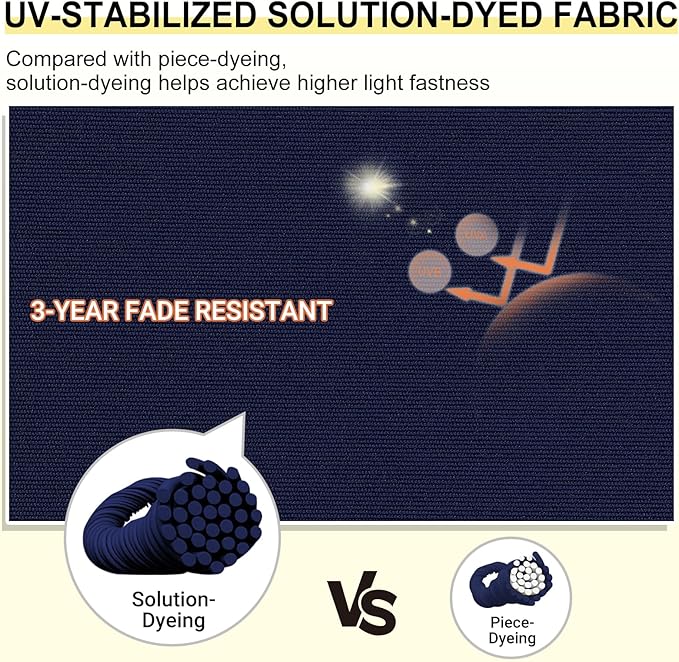 downluxe Outdoor Chair Cushions Set of 2 for Patio Furniture, Water-Resistant Square Corner Patio Chair Cushions with Ties, High Density Foam Outdoor Seat Cushion, 18.5" X 16" X 3", Navy